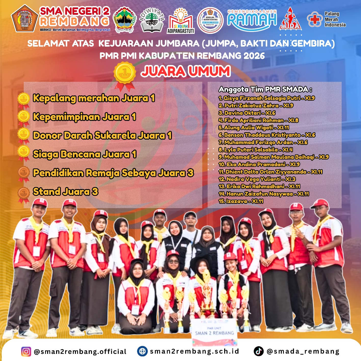SMA Negeri 2 Rembang Borong Piala dan Sabet Gelar Juara Umum Wira di Jumbara PMR Rembang 2026!